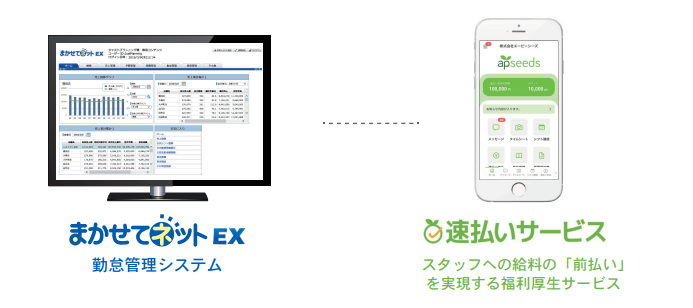 勤怠管理「まかせてネット」と「速払いサービス」が連携、データの自動登録を実現