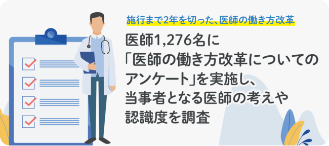 「働き方を変えたいと思ったことがある」57％、働き方改革を「重視する」86％
