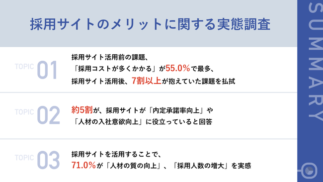 「トルー」のダトラ、採用サイトのメリットに関する実態調査を実施