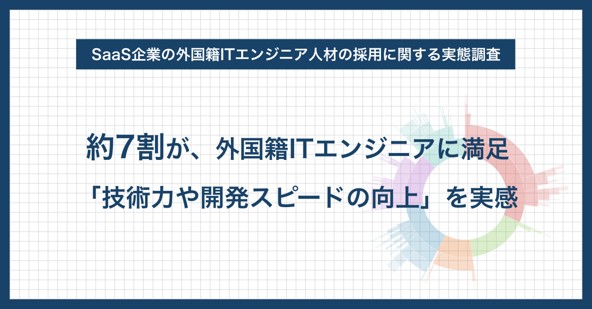 ビズメイツ、外国籍ITエンジニアの採用に関する実態調査を実施