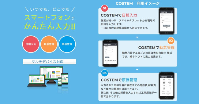 建設現場でつくられた工事管理システム「COSTEM」、正式リリース