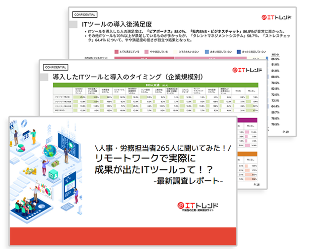 人事・労務担当者が回答・導入したITツールとその効果とは