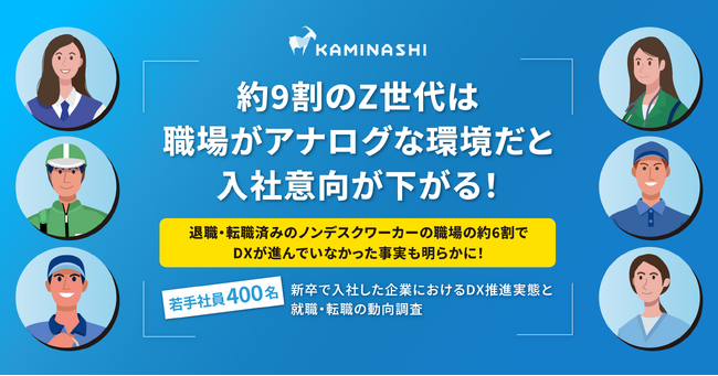 企業のデジタル化・DX化はZ世代の仕事のモチベーションに影響あり？