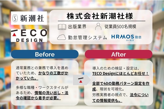 TECO Design、株式会社新潮社の勤怠管理システム導入を支援