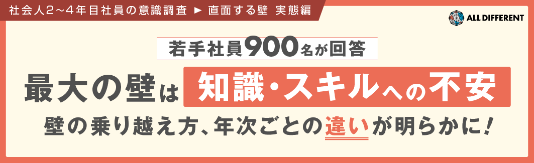 ALL DIFFERENTが「社会人2～4年目社員の意識調査」を実施