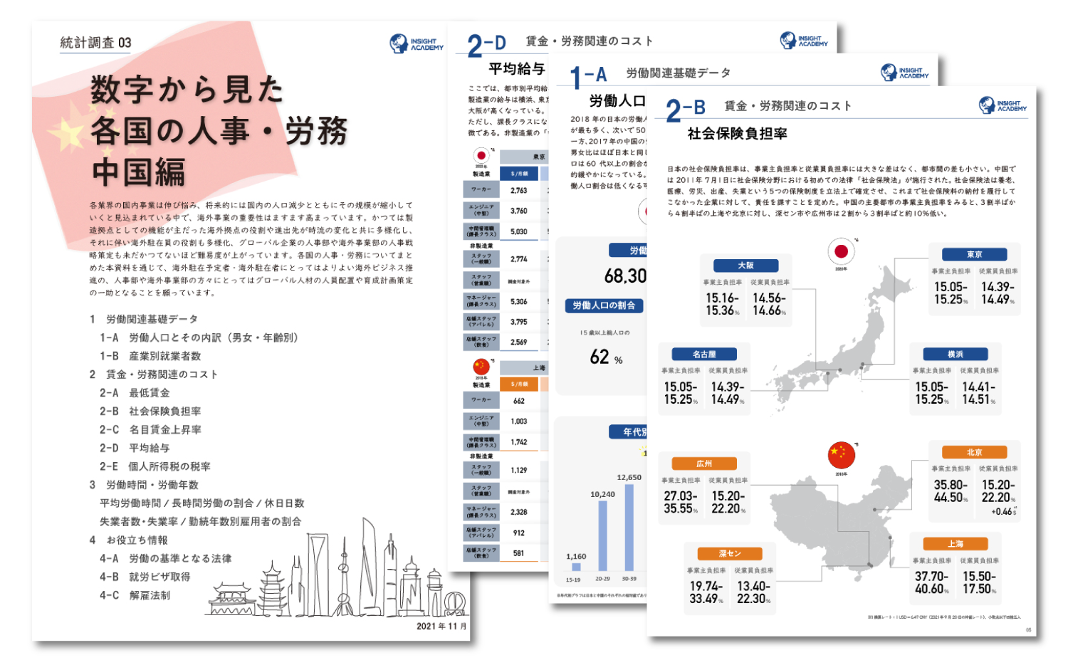 中国の労働データのホワイトペーパー、インサイトアカデミーが公開