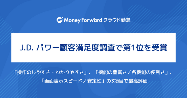 「マネーフォワード クラウド勤怠」がJ.D.パワー顧客満足度調査1位に